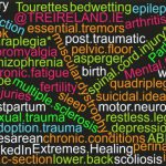 CORK, Ireland - Full-day TRE workshop + Autism Asperger & ASD Newsflash !