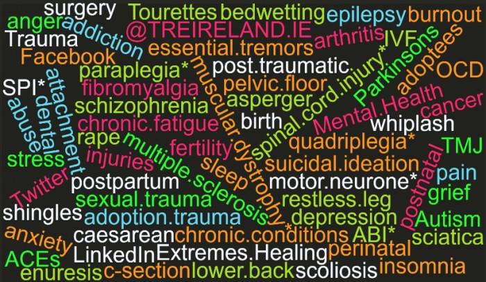 CORK, Ireland - Full-day TRE workshop + Autism Asperger & ASD Newsflash !