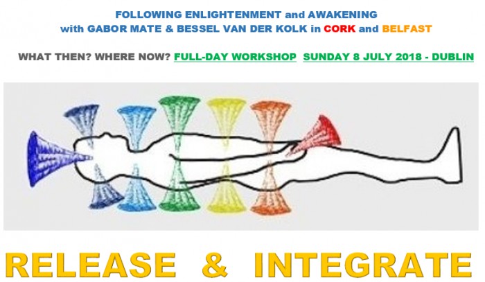 Dublin, Ireland - Full-day workshop - Summer Special 2018