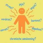 Baarn, introductie workshop TRE: Stress of Pijn? Met TRE WEG Er mee! 27 oktober of 17 november