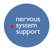 Summer Sessions in the Parks -- Minneapolis & St. Paul Thursdays in Powderhorn Park