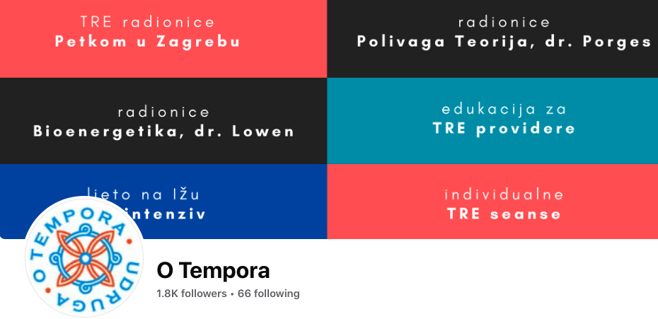 TRE™ Global Certification Training (in English) – Zagreb, Croatia